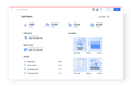Automatic SaaS Report for Metrics Tracking