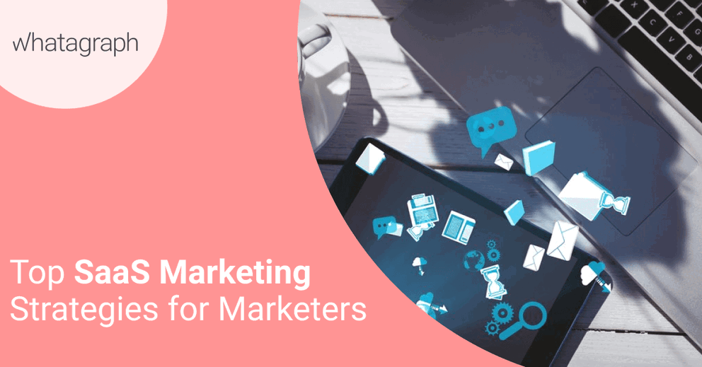 The Best SaaS Marketing Strategies for Marketers