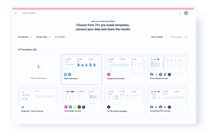 Sales Calls KPIs Report Template