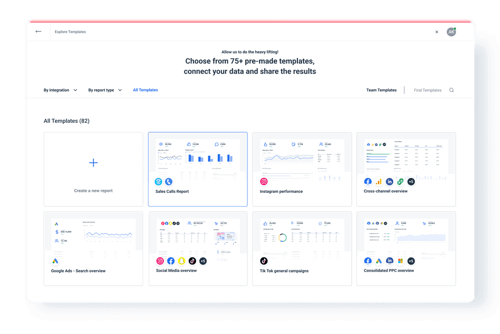 Sales Calls KPIs Report Template