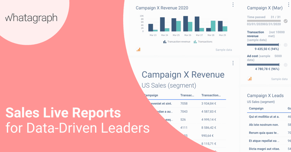 Sales Dashboard (Live Reports) to Achieve More Goals