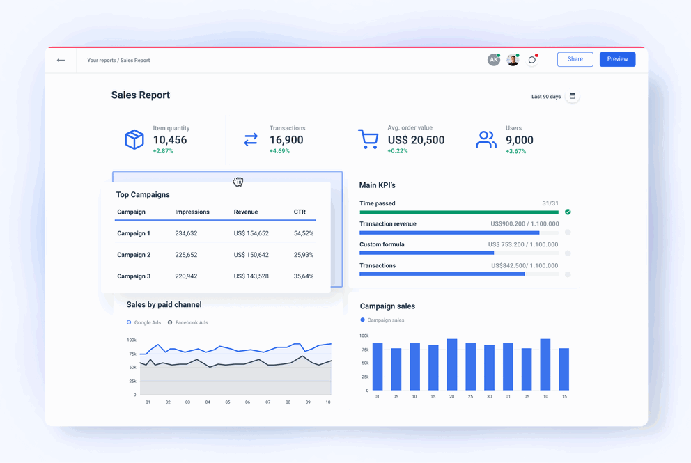 sales-reporting-software