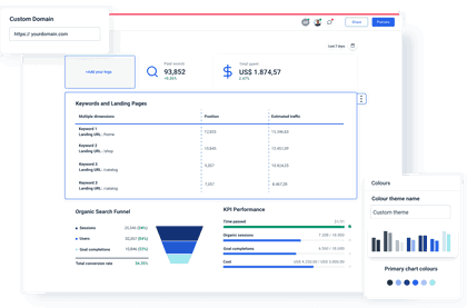 Whatagraph Custom SEO Dashboard