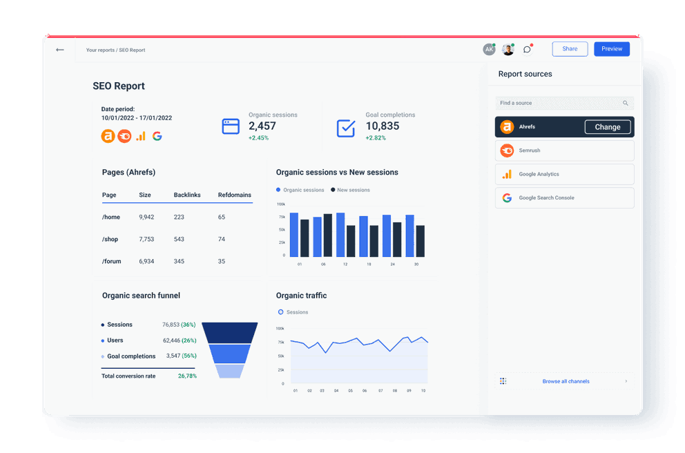 SEO metrics