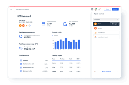 Whatagraph Custom SEO Dashboard