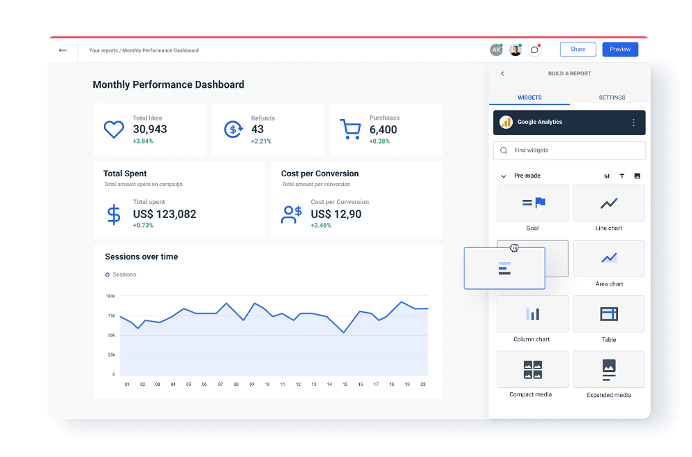 Keep Track of Metrics Performance with Small Business Dashboard