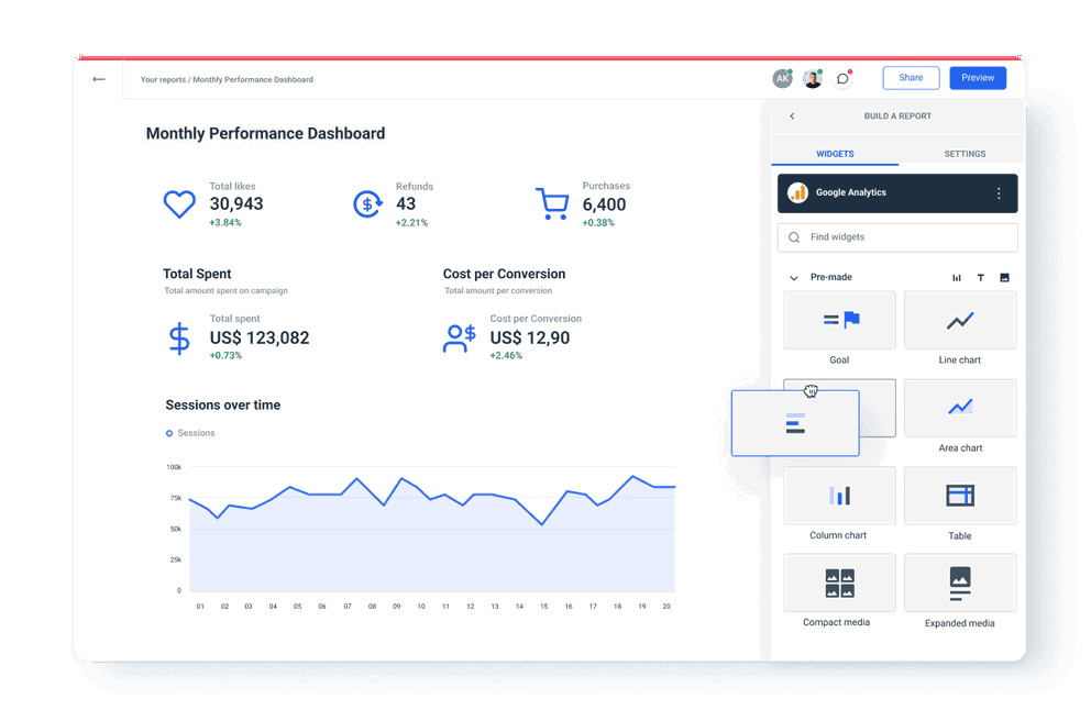 Keep Track of Metrics Performance with Small Business Dashboard