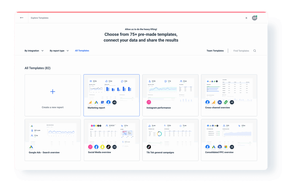 Keep Track of Metrics Performance with Small Business Dashboard