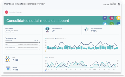 Track key social media metrics with social media dashboard