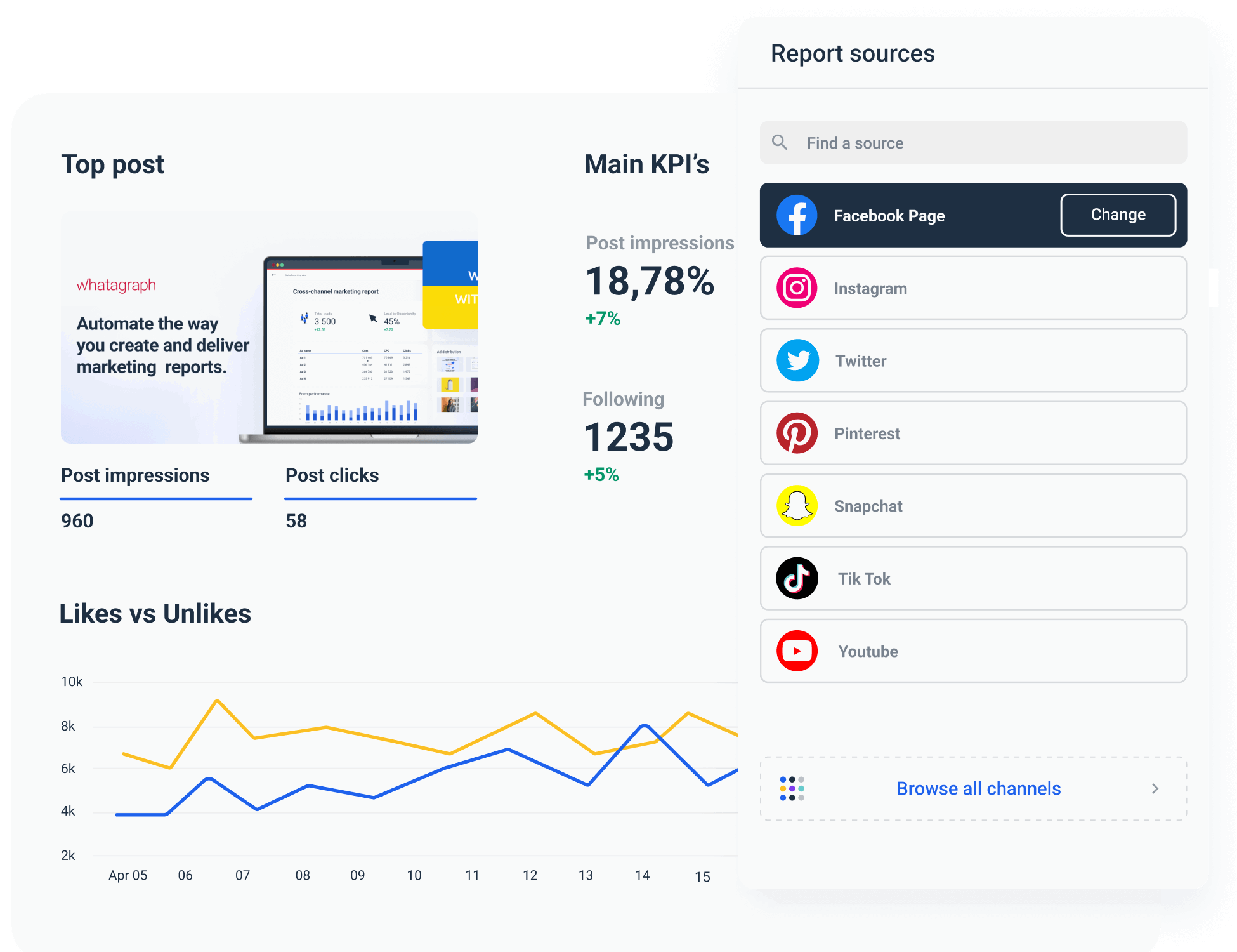 Social Media Report Template For Marketing Agencies | Whatagraph