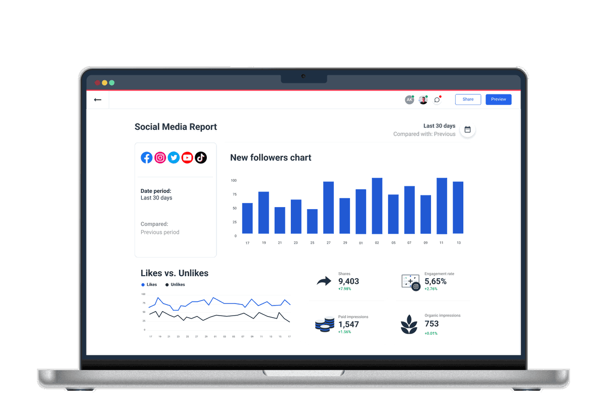 Automated Social Media Reporting Tool for Agencies Whatagraph