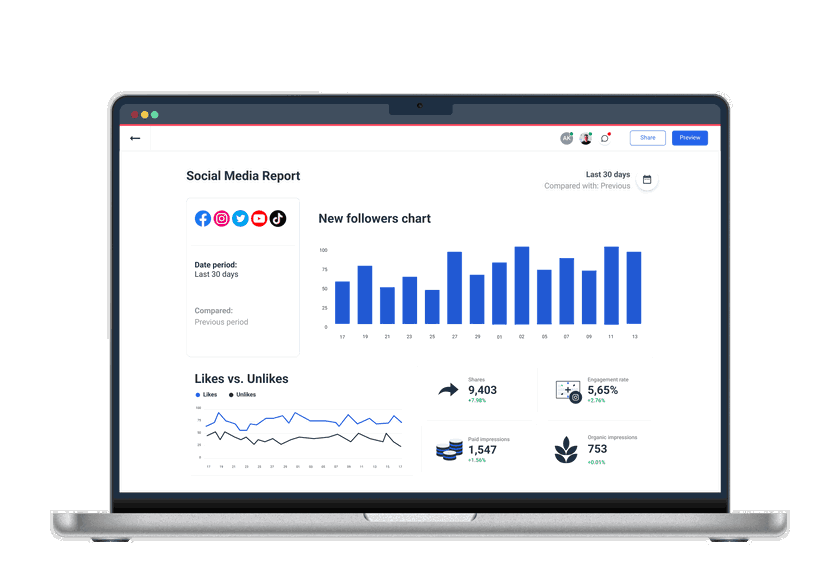 Automated Social Media Reporting Tool for Agencies Whatagraph