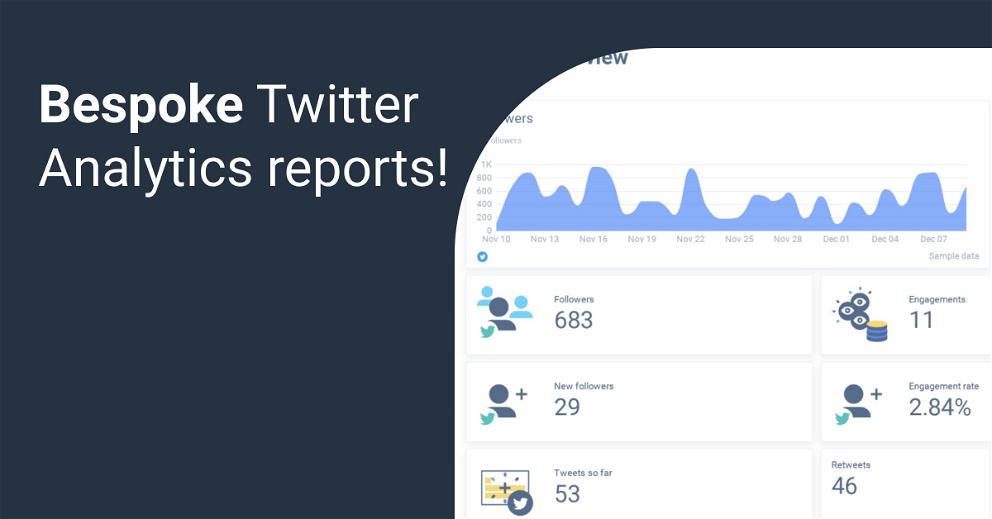 Building a Twitter Audit Report: a Walkthrough
