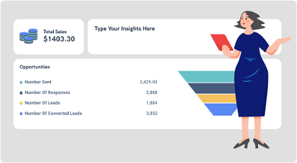 Whatagraph provides you with variety of ways to track and report KPIs. 