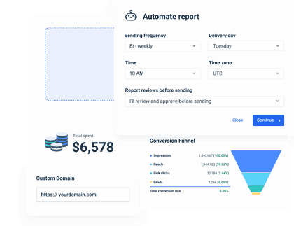 Branded and custom made dashboards