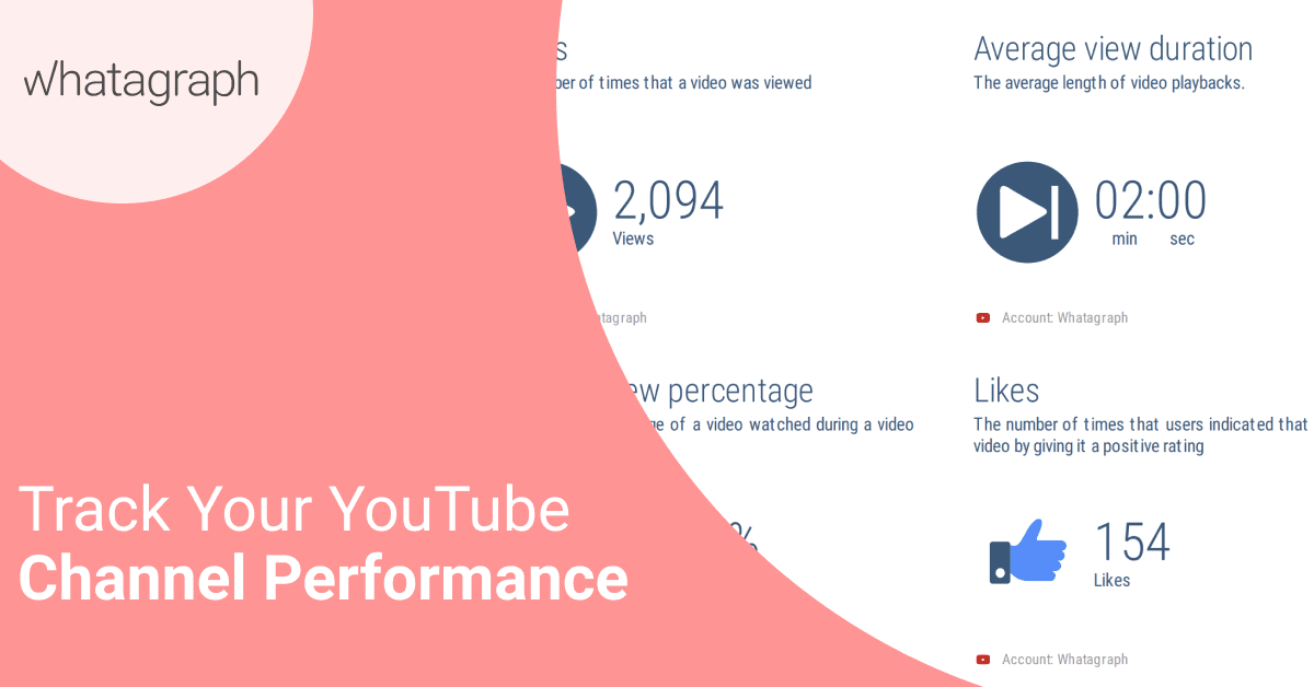 What Are YouTube Analytics Tools (+9 Best Tools) | Whatagraph