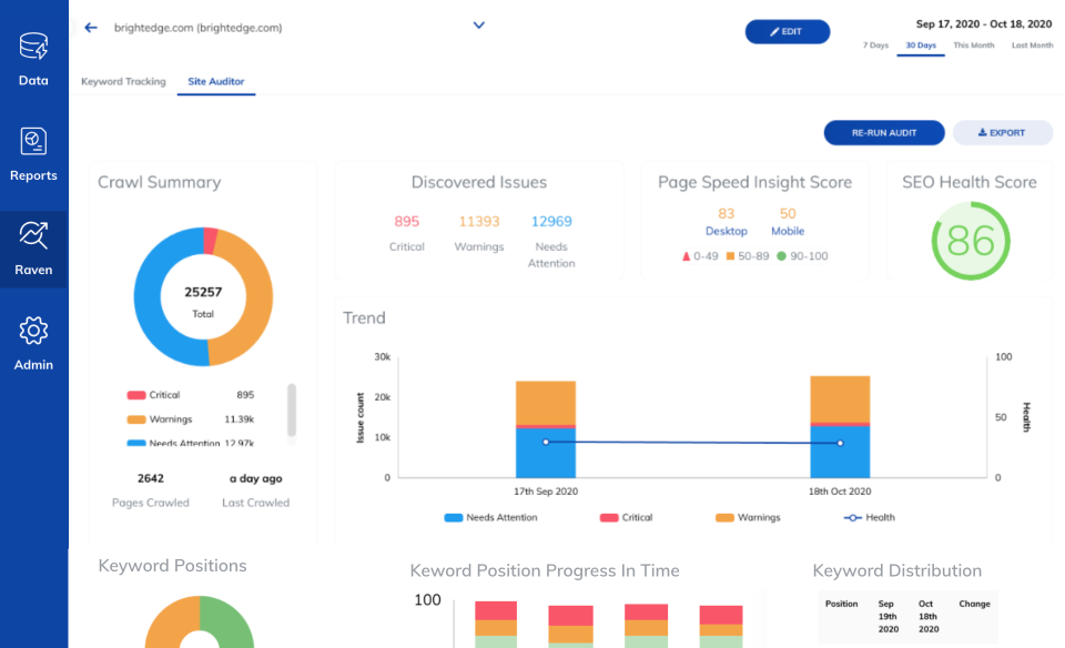 TapClicks alternative dashboard screenshot