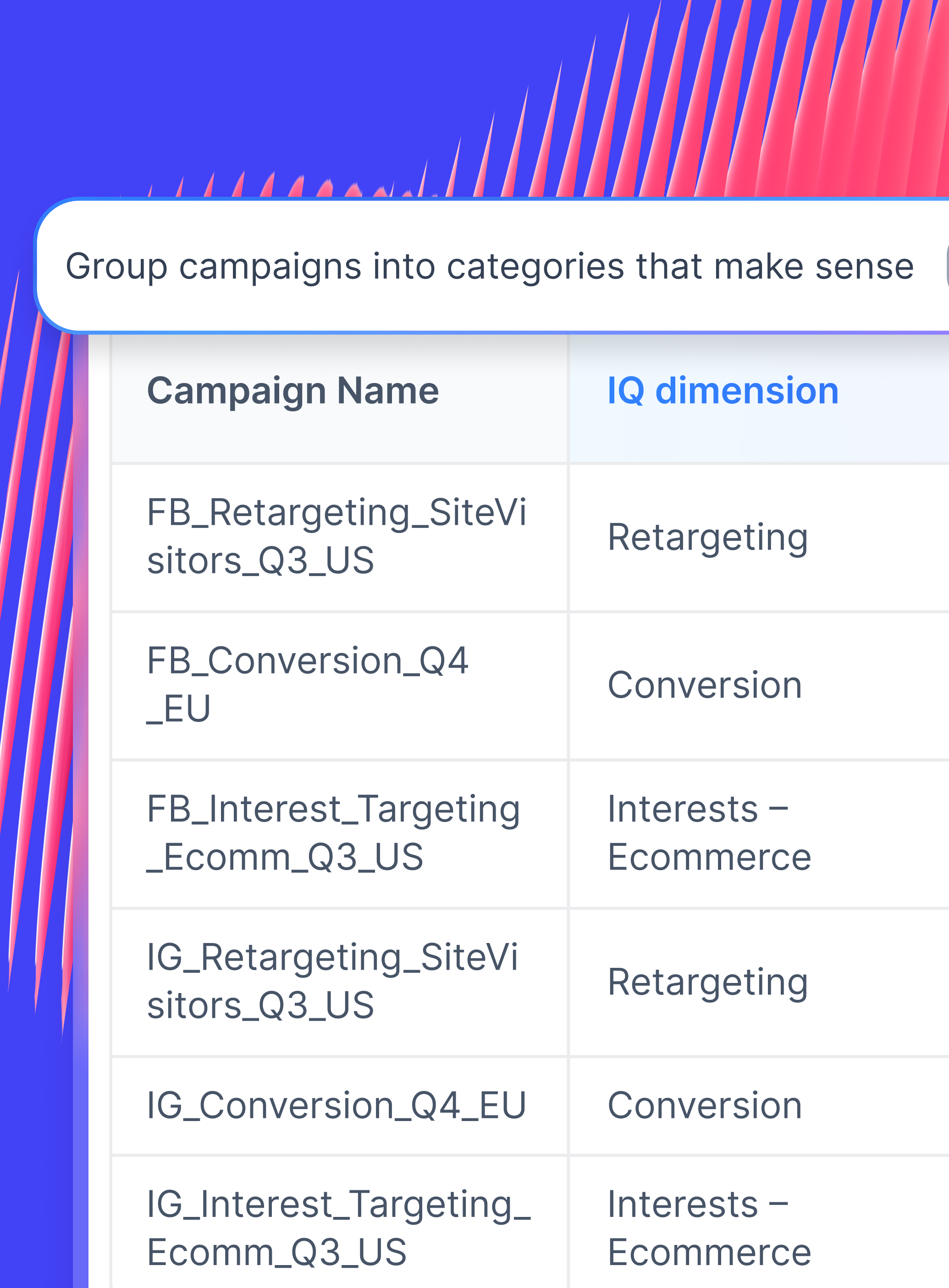 Whatagraph custom Dimensions interface building rules and unify inconsistent campaign names and standardize data across channels.