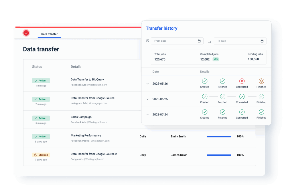 Own your data on your terms by moving it to BigQuery for storage and analytics