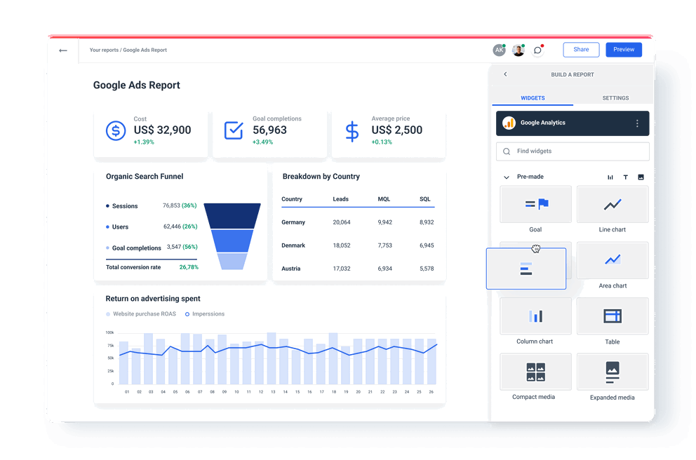 Building blocks you can easily edit for any visualization use case