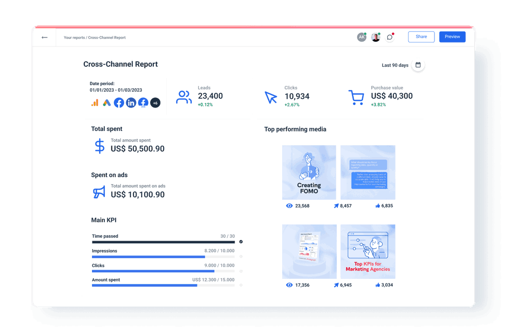 With Web Reporter Tool You Can Have KPIs Overview