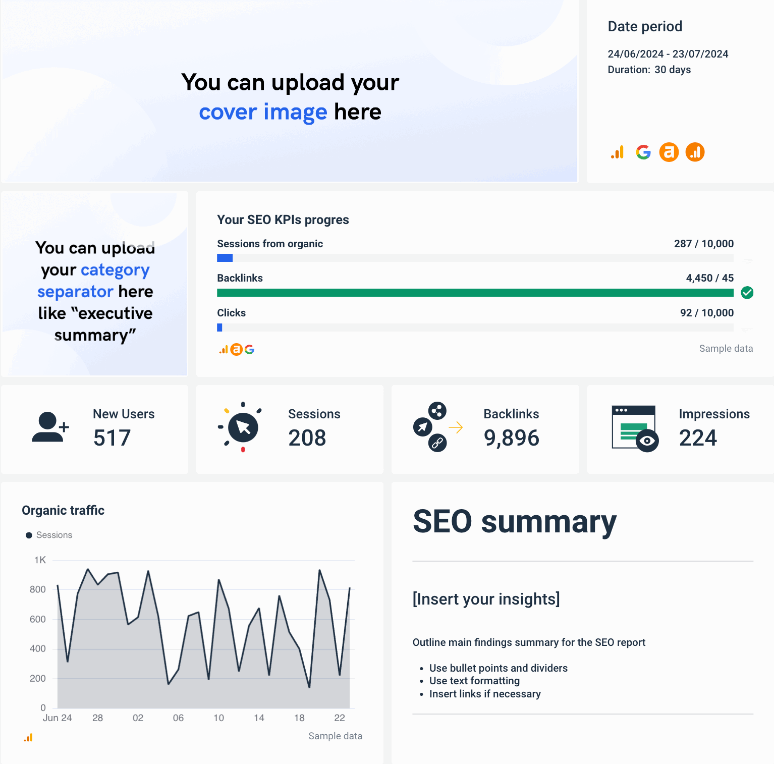 Website KPIs - SEO overview