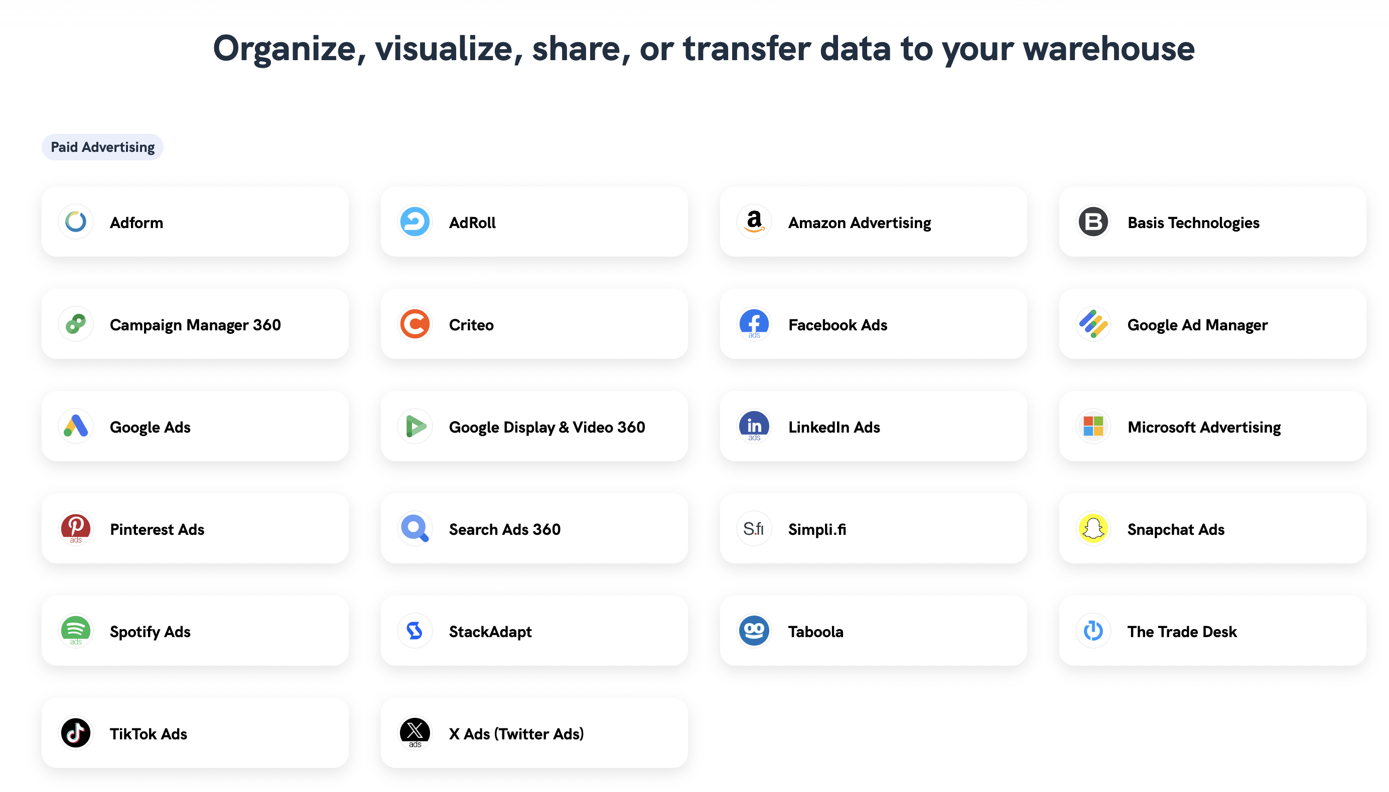 Whatagraph's data connectors - Whatagraph