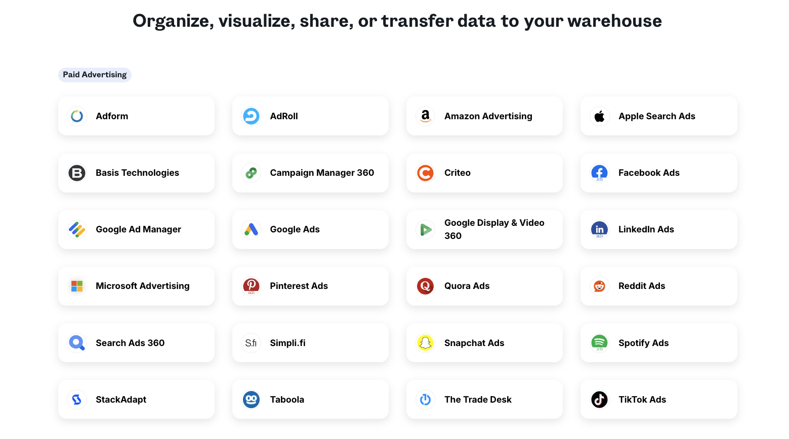 Whatagraph Integrations - A collection of logos representing different advertising platforms.