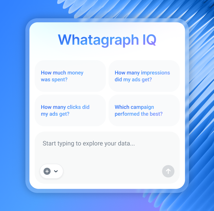 Whatagraph IQ interface showing natural language prompts like how much money was spent and which campaign performed best.