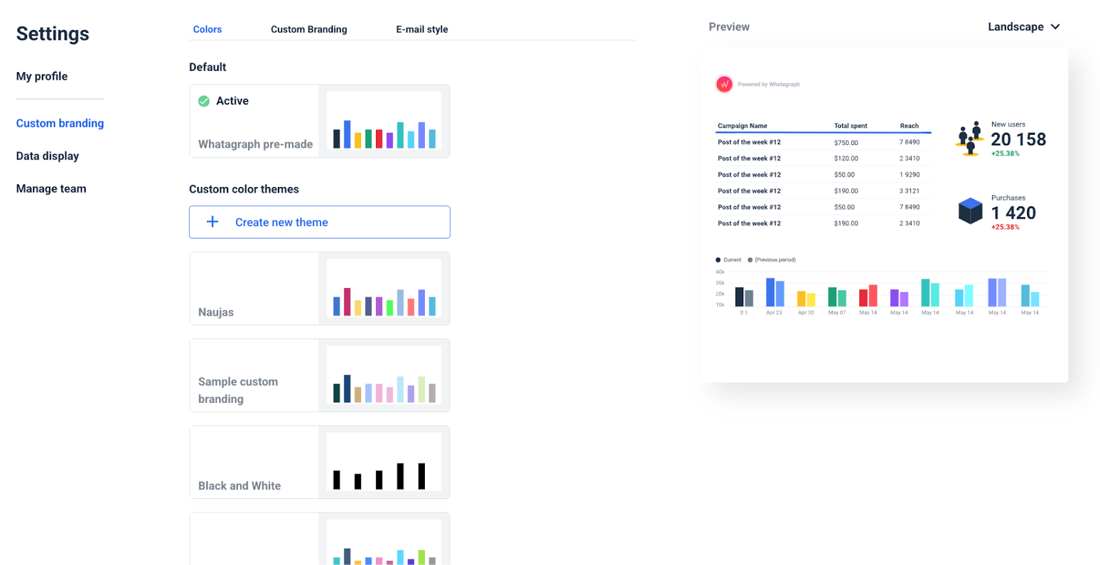 White Label - Settings screen with color theme options and campaign preview.