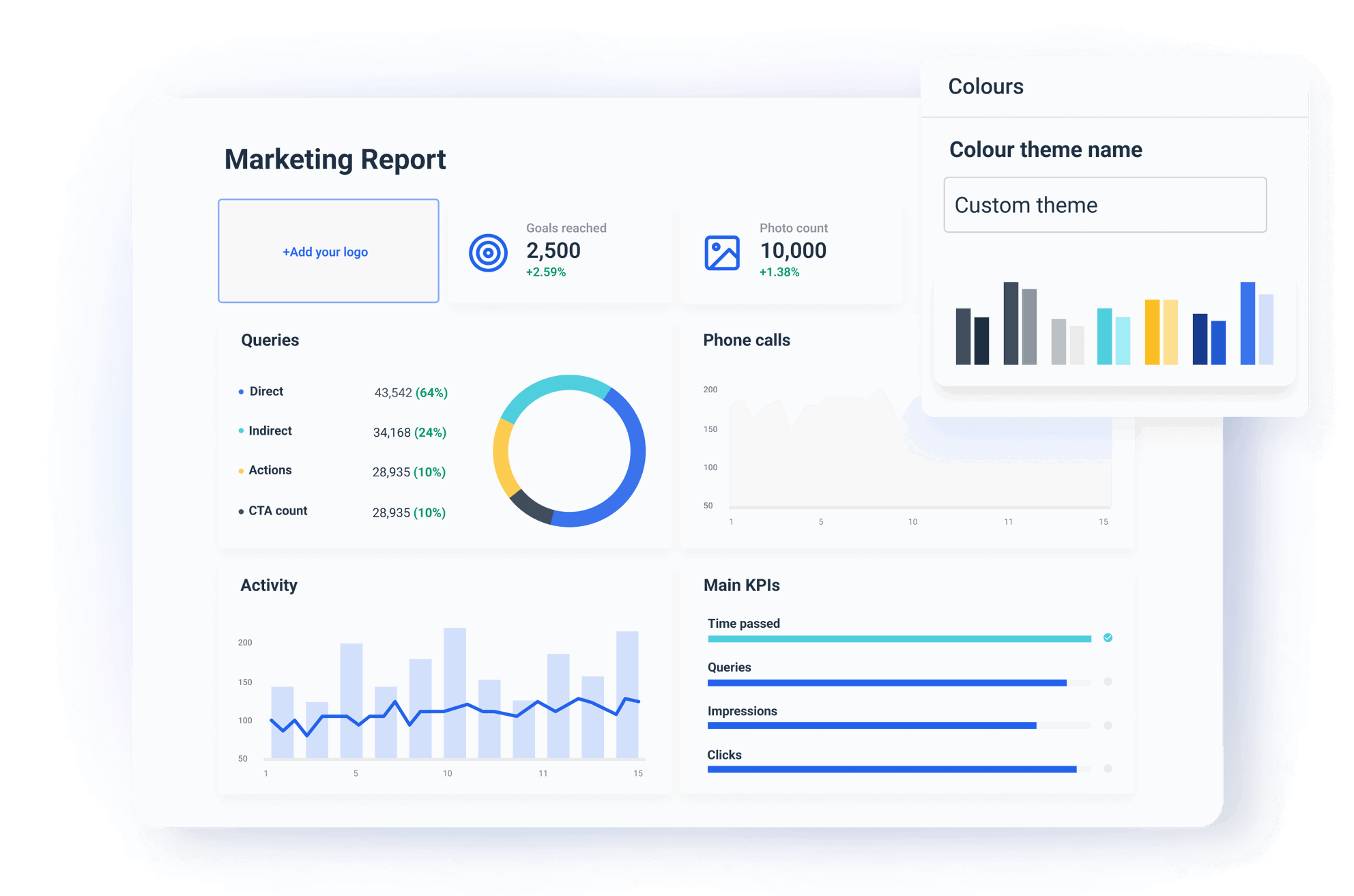 How to Create a Campaign Report for Clients [Structure & Steps ...