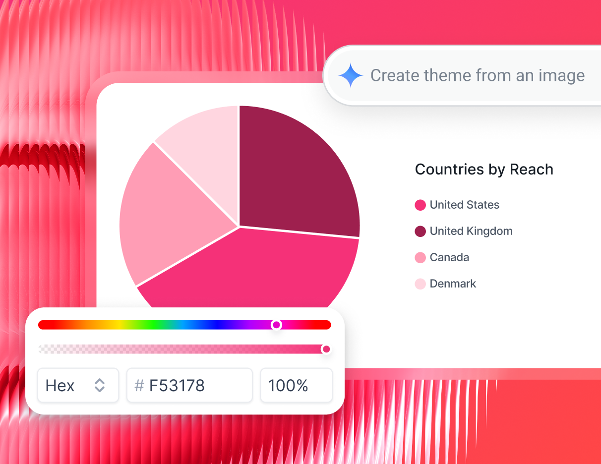 White Labeled Report - Interface showing color customization options for a pie chart.